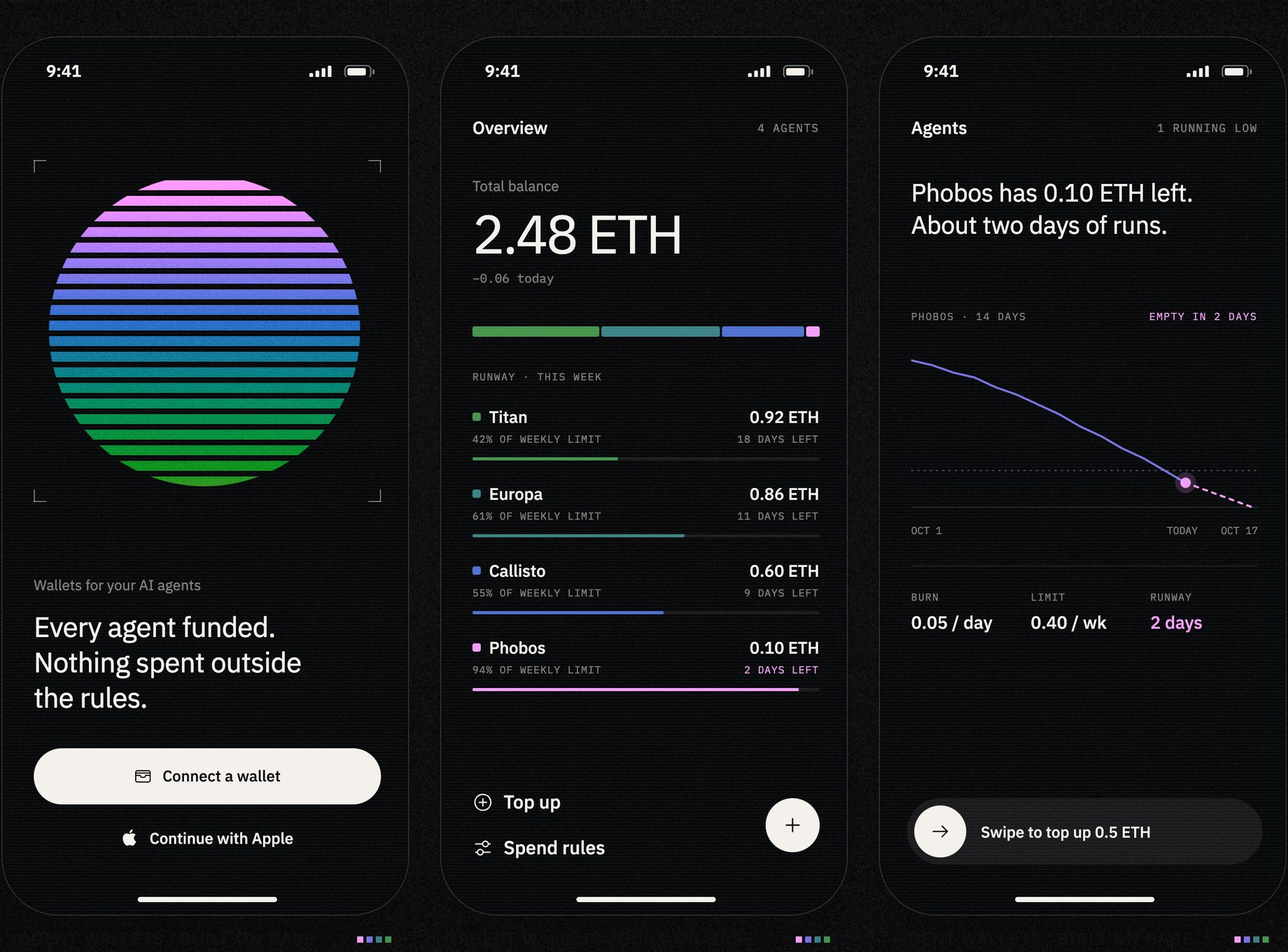 Mobile app for AI agent wallets: onboarding, balances and a runway alert